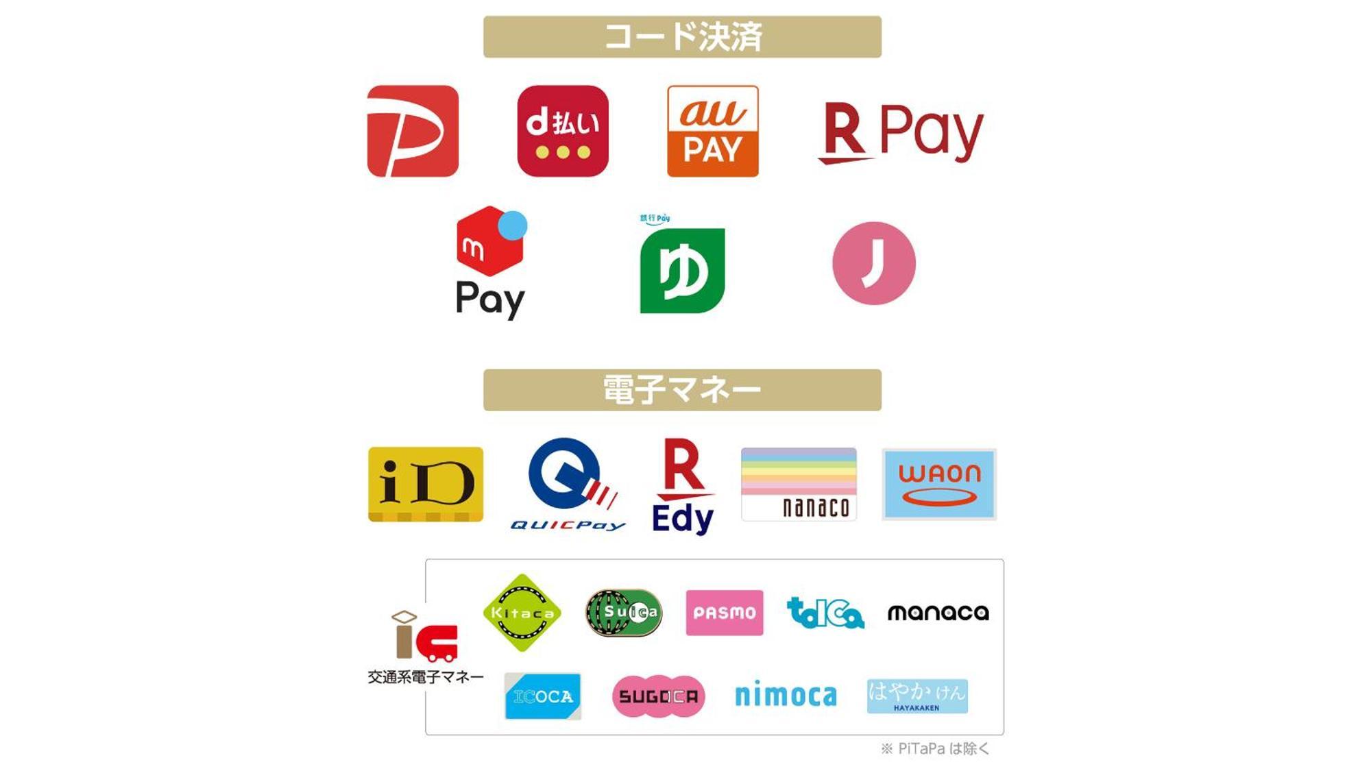 Apa Hotel Hakata Ekimae 2Chome 후쿠오카 외부 사진